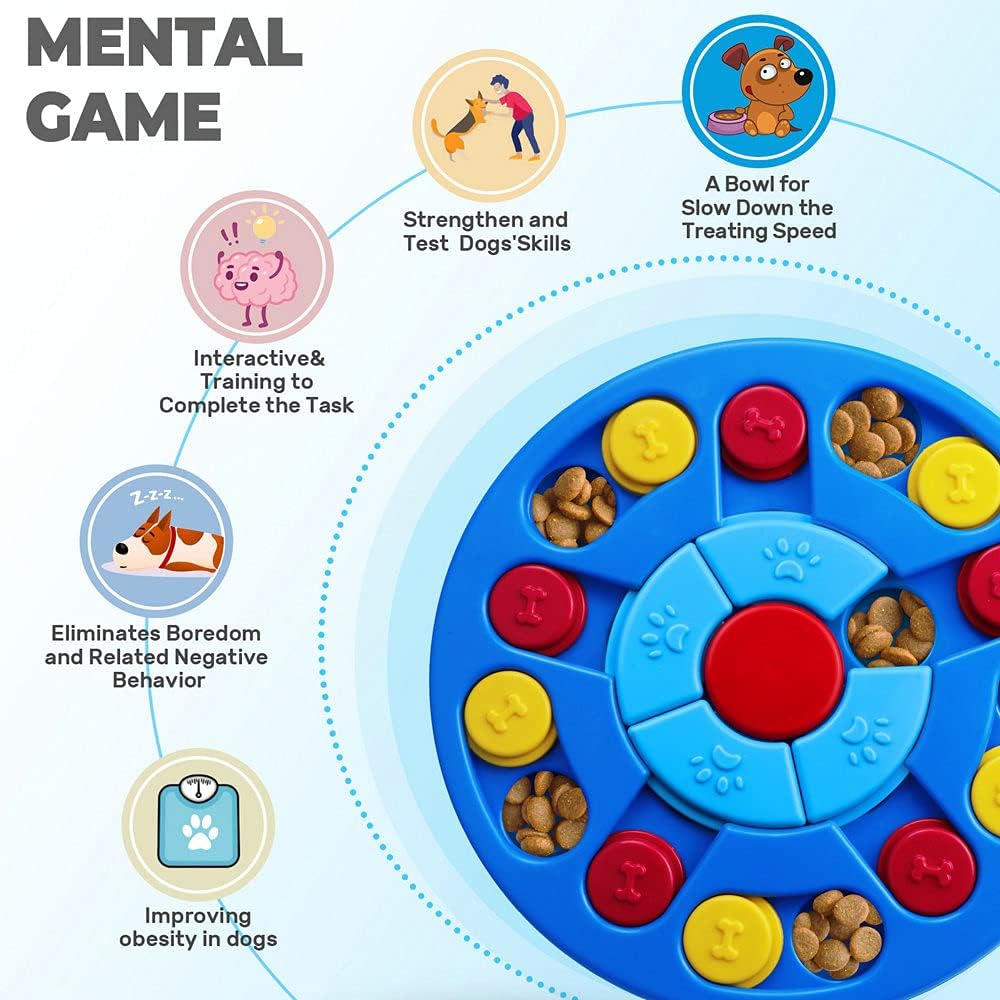 Dog Puzzle Toys Interactive Dog Toy for Puppy IQ Stimulation &Treat Training Dog Games Treat Dispenser for Smart Dogs, Puppy &Cats Fun Feeding (Level 1-3)…
