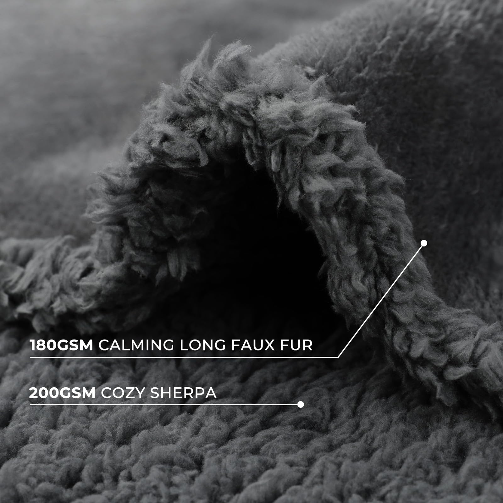 Luciphia Waterproof Bed Blanket Washable,Soft Sherpa Fleece Puppy Reversible Throw Blankets for Small Dog Cat,Furniture Cover Protector Couch Bed from Liquid Pee and Pet Fur, Grey, 40" x 28"