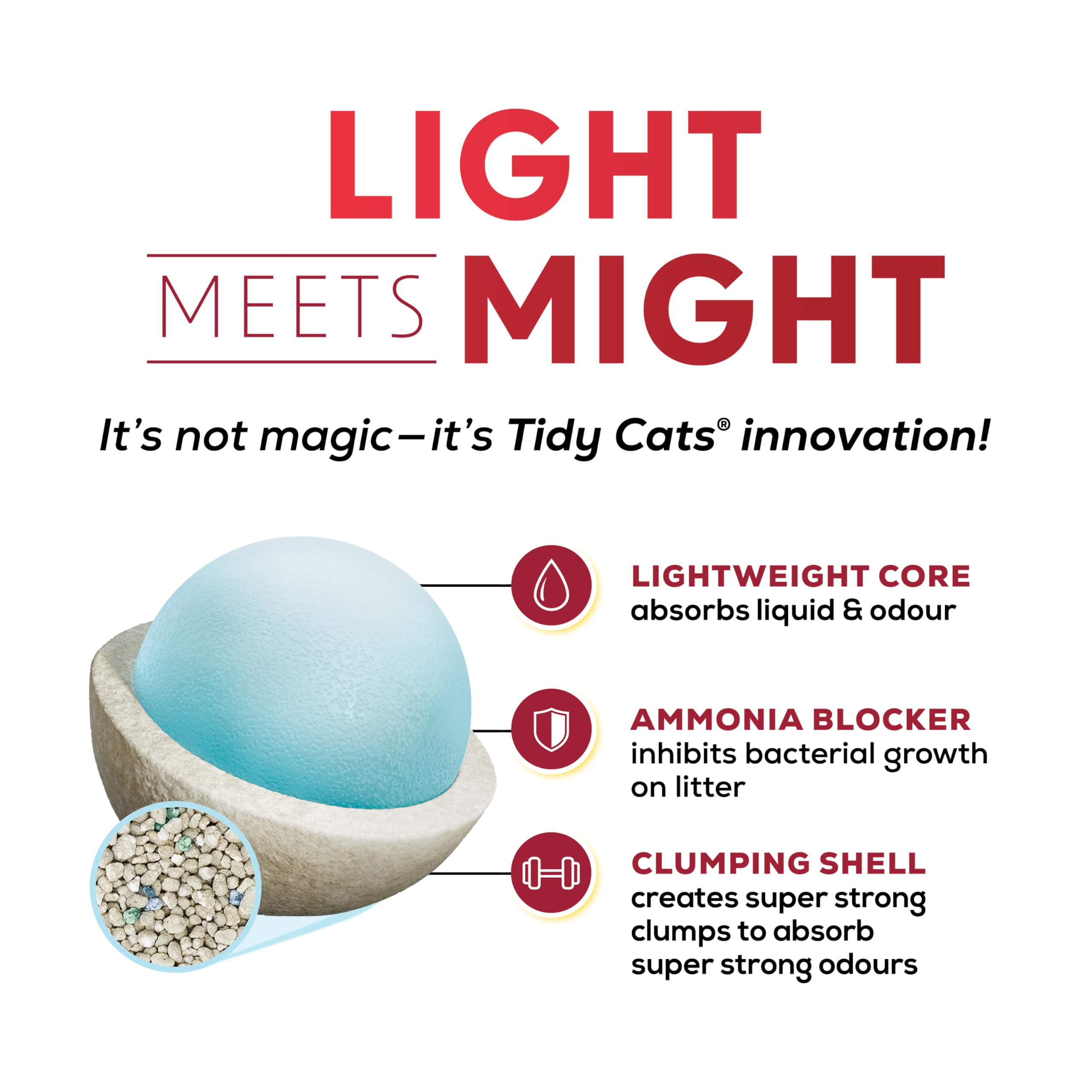 Tidy Cats 24/7 Performance Cat Litter, LightWeight Multi-Cat - 5.44 kg Box