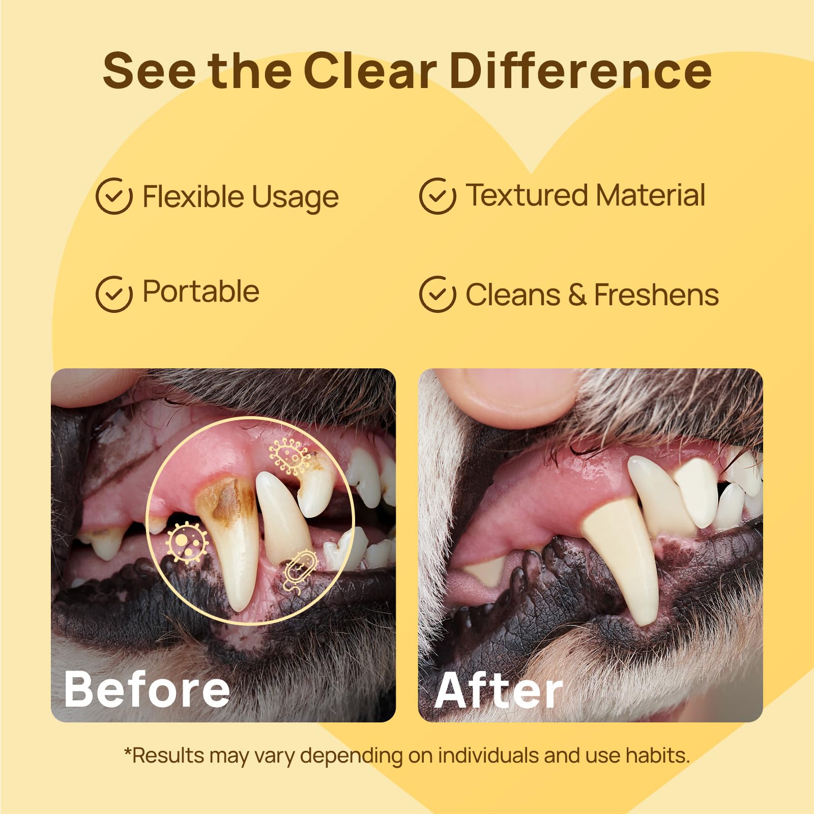 HICC Pet Teeth Cleaning Finger Wipes for Dogs & Cats, Vet-Recommended Remove Bad Breath, Plaque, Tartar Buildup, Fresh Breath Dog Tooth Brushing Kit, Dog Finger Toothbrush & Toothpaste Alternatives