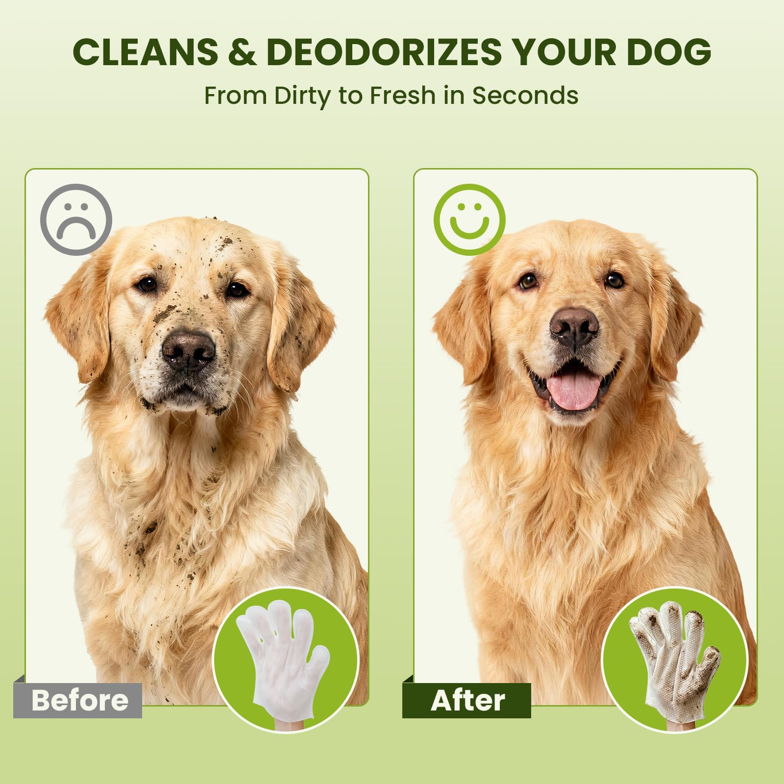 36PCS Hypoallergenic Pet Glove Wipes for Dogs & Cats - Quick Clean & Deodorizing Between Baths & Travel | Dog Washing Wipes for Fur, Butt, Paws, Eyes & Ears |Cat Cleaning Gloves for Grooming & Bathing