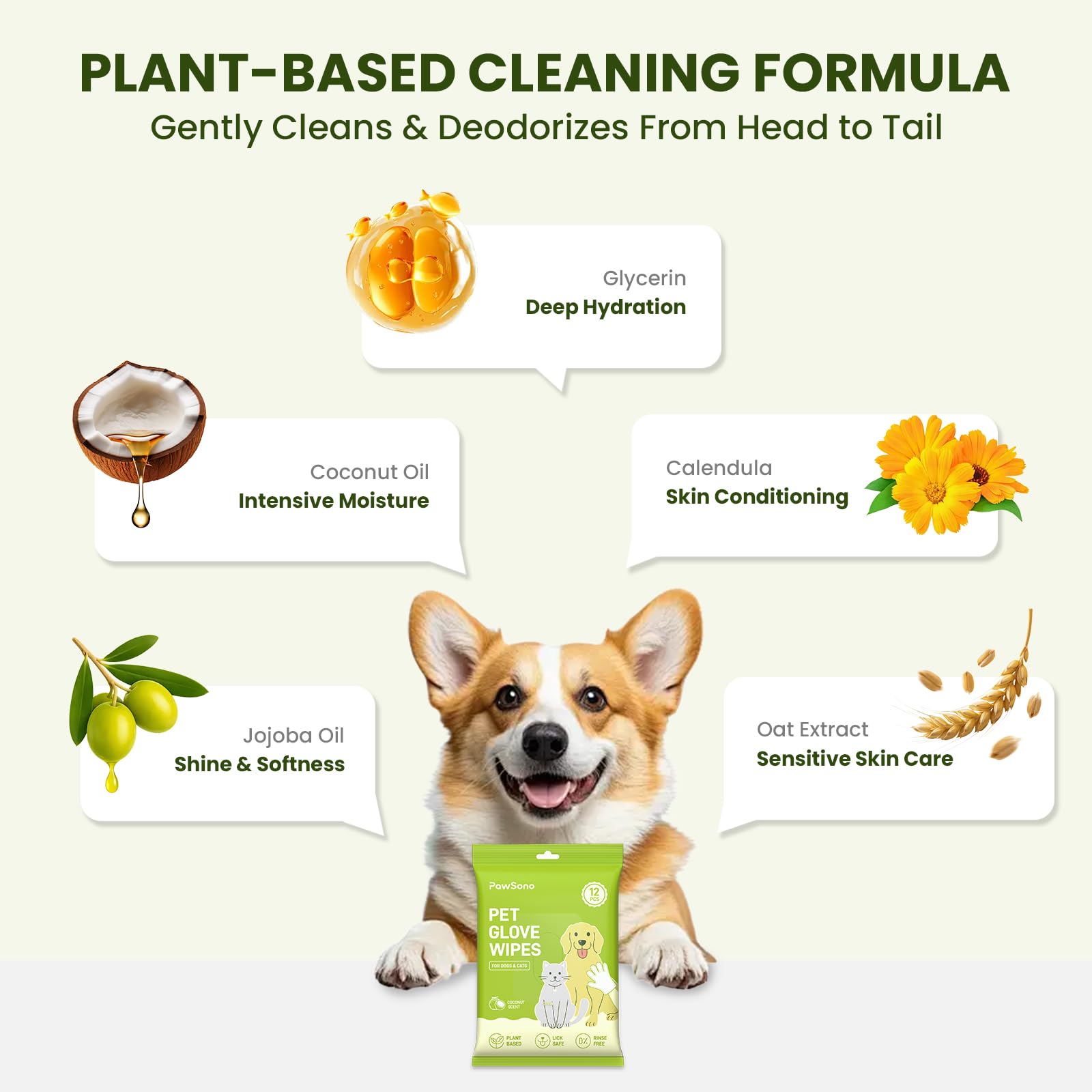 36PCS Hypoallergenic Pet Glove Wipes for Dogs & Cats - Quick Clean & Deodorizing Between Baths & Travel | Dog Washing Wipes for Fur, Butt, Paws, Eyes & Ears |Cat Cleaning Gloves for Grooming & Bathing