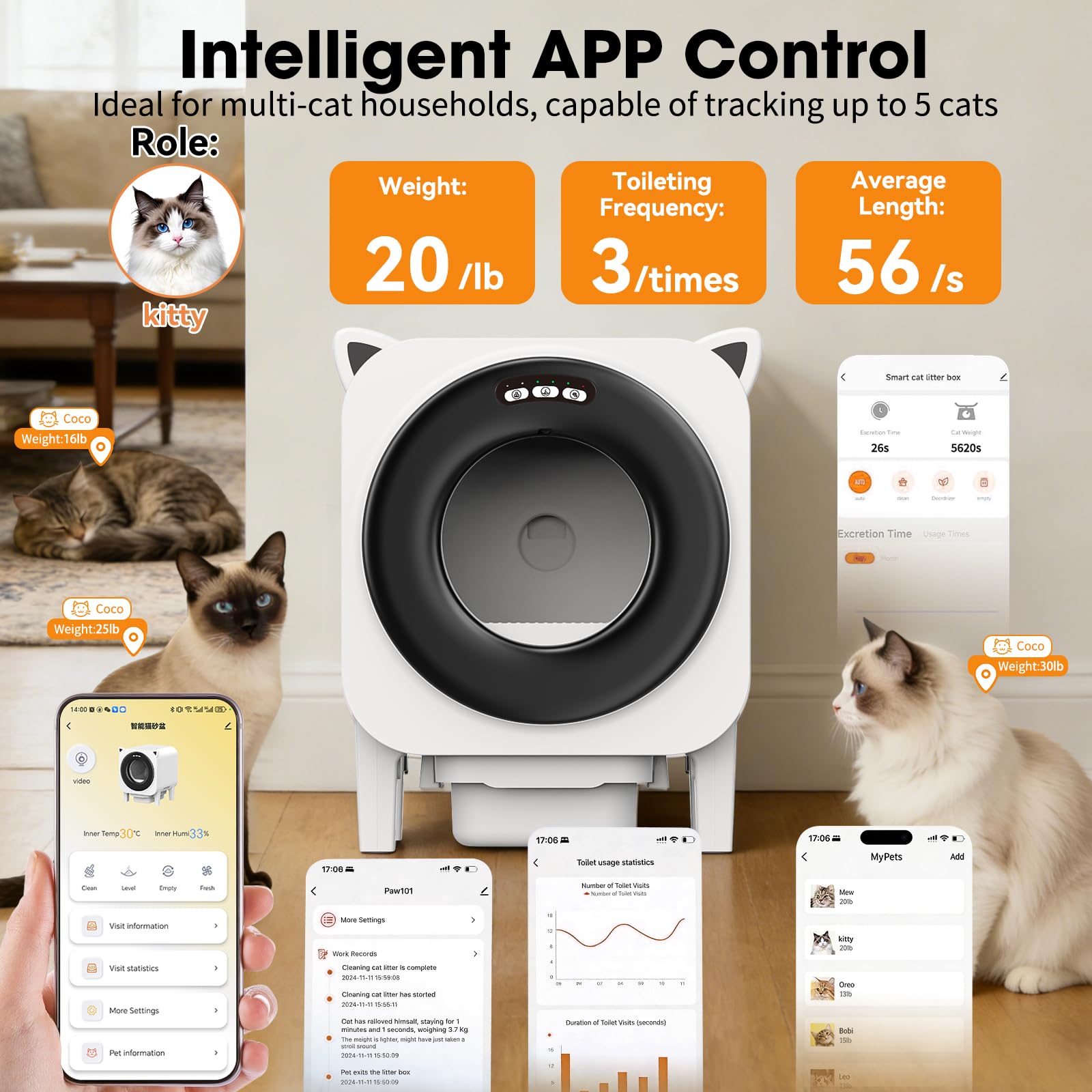 Automatic Cat Litter Box, Self Cleaning Litter Box for Multiple Cats, 90L Automatic Litter Box with APP Control, Multiple Safety Sensor, Smart Health Monitor,1 Trash Bags