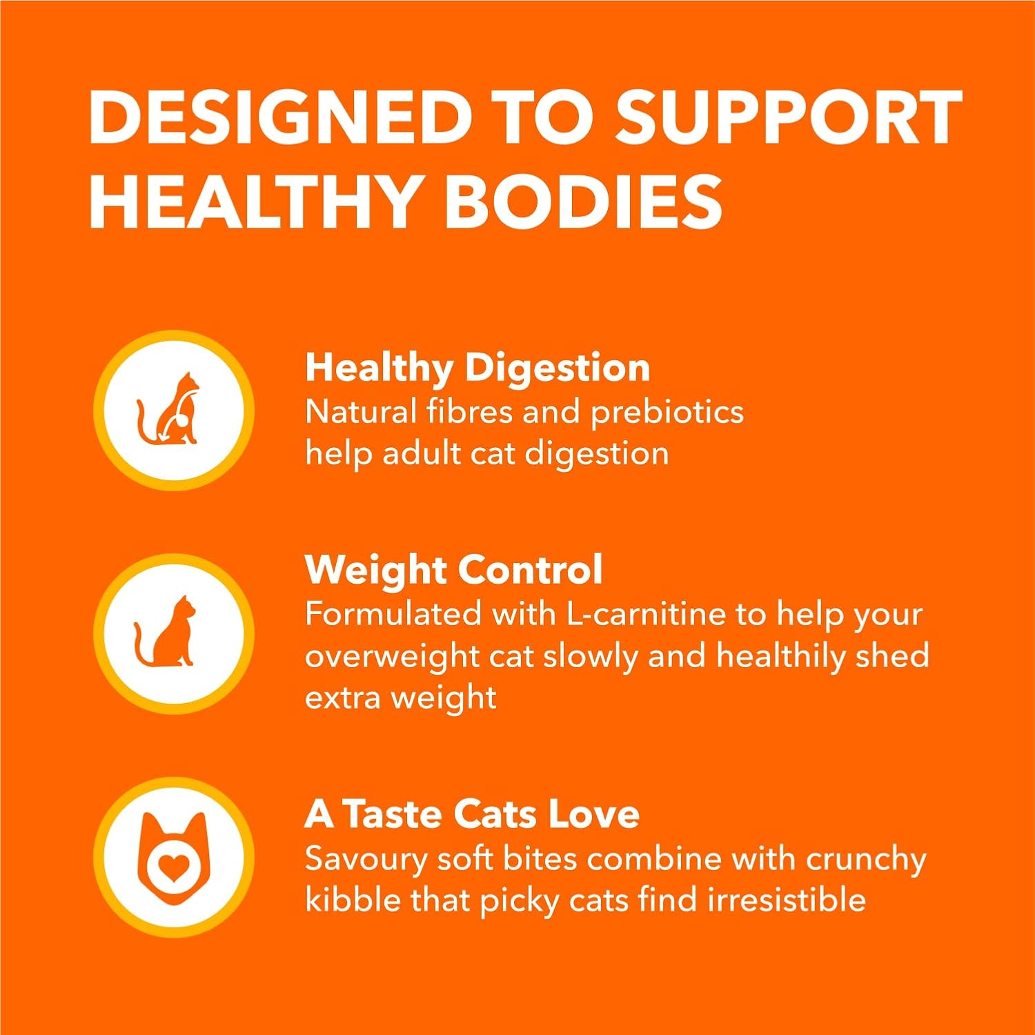 IAMS Proactive Health Indoor Weight & Hairball Care Adult Dry Cat Food – Chicken & Turkey – 3.18KG (7LB) Bag