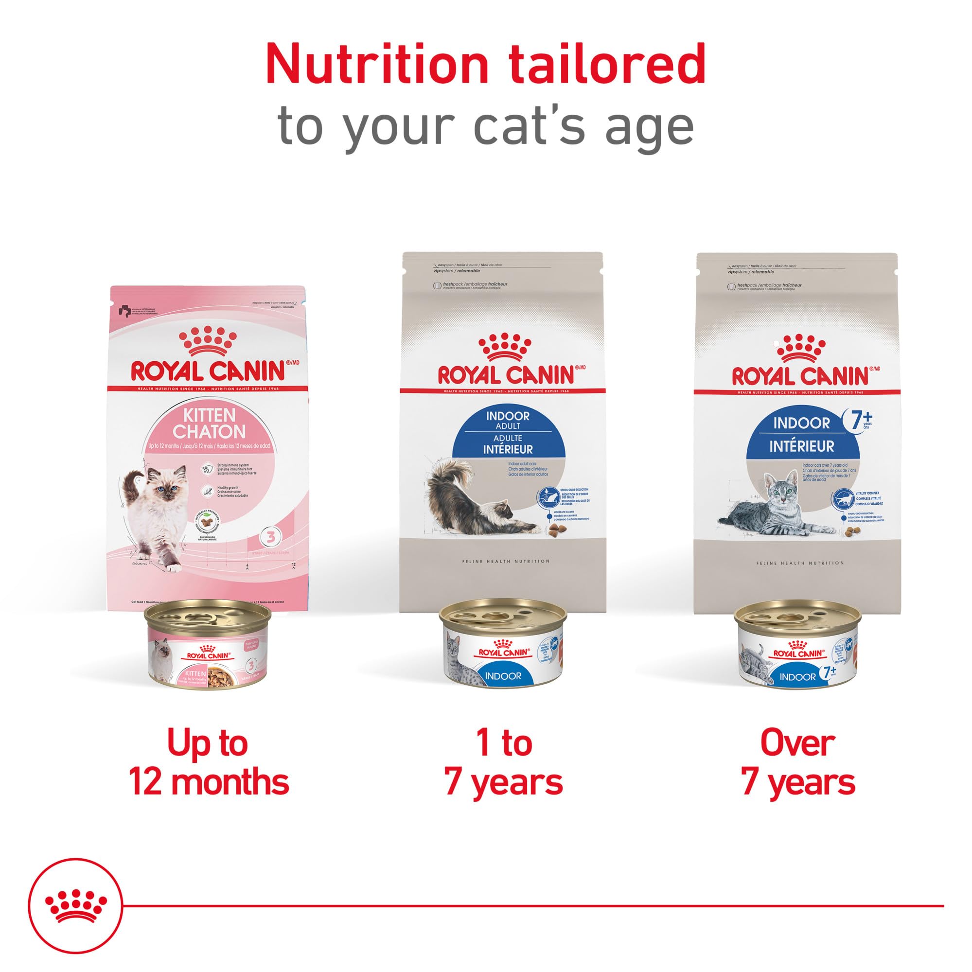 Royal Canin Indoor Adult Dry Cat Food, 15 lb bag