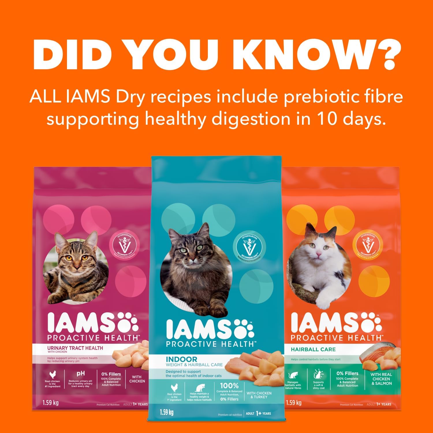 IAMS Proactive Health Indoor Weight & Hairball Care Adult Dry Cat Food – Chicken & Turkey – 3.18KG (7LB) Bag