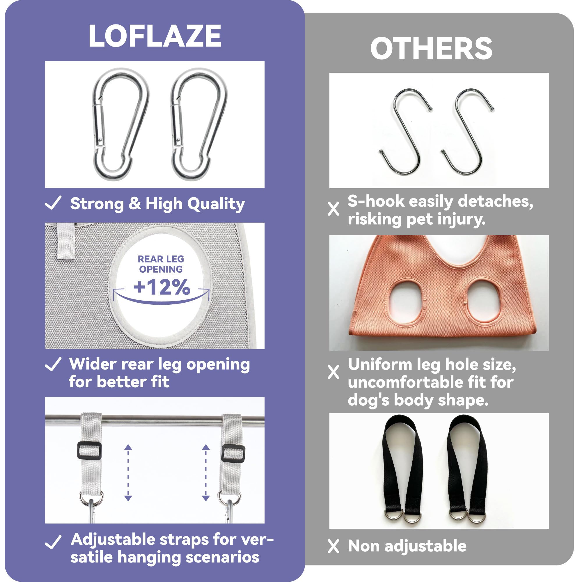 Loflaze Dog Grooming Hammock Harness for Dogs & Cats with Pet Nail Clipper Trimmer - Cat Hanger Sling for Trimming Clipping Nails- Dog Hammock Restraint Bag for Small Medium Large Dog （ Grey XS）