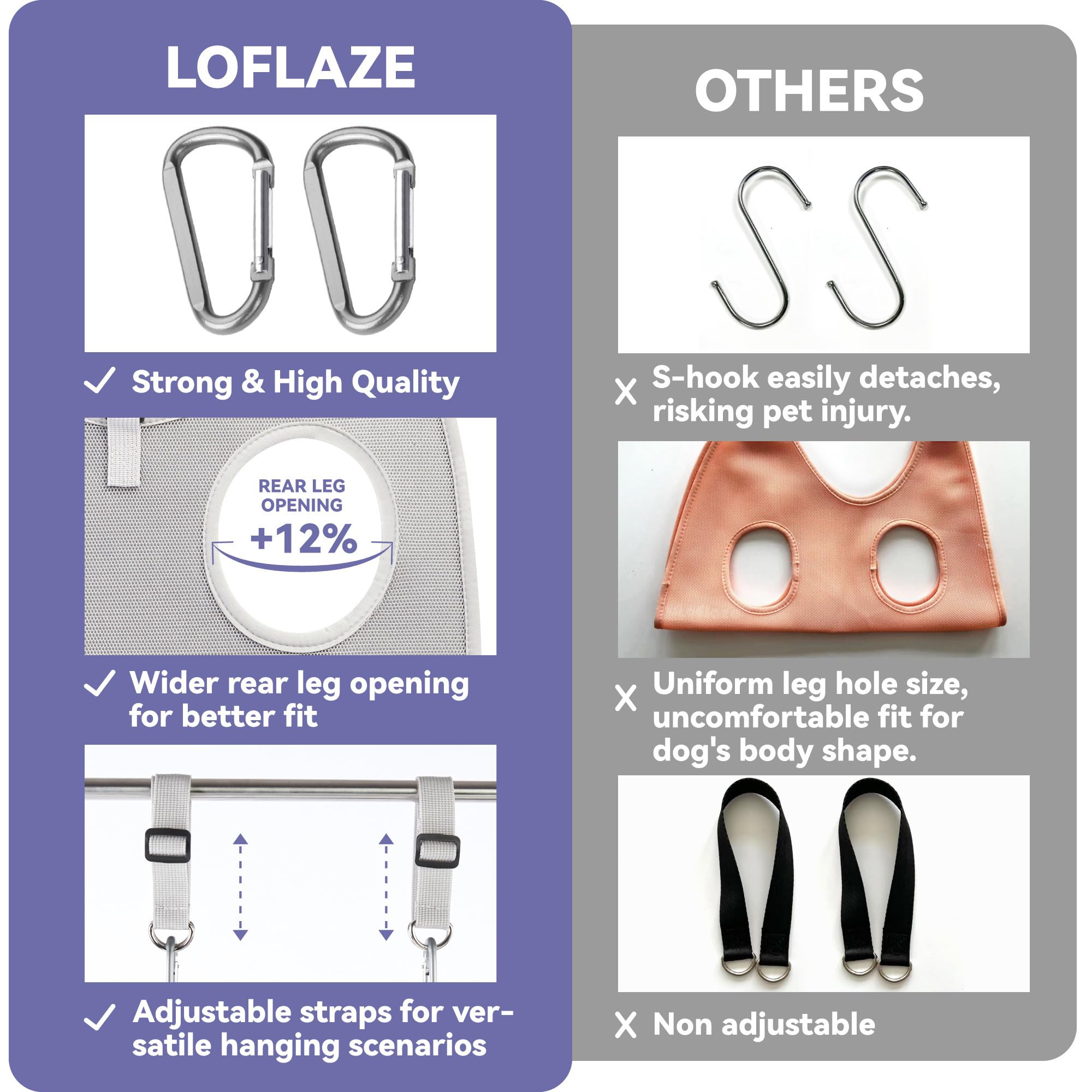 Loflaze Dog Grooming Hammock Harness for Dogs & Cats with Pet Nail Clipper Trimmer - Cat Hanger Sling for Trimming Clipping Nails- Dog Hammock Restraint Bag for Small Medium Large Dog （ Grey XS）