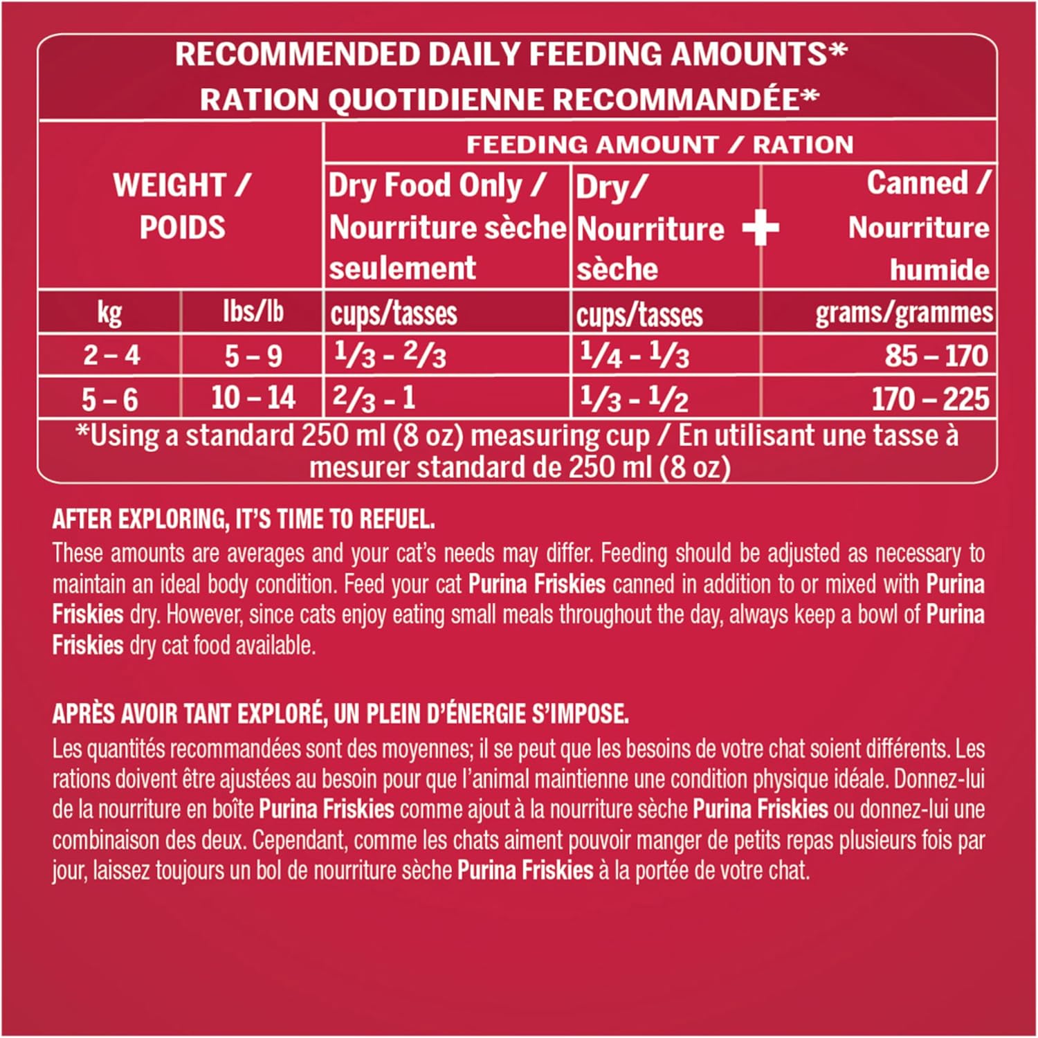 Friskies 7 Dry Cat Food - 7.26 kg Bag
