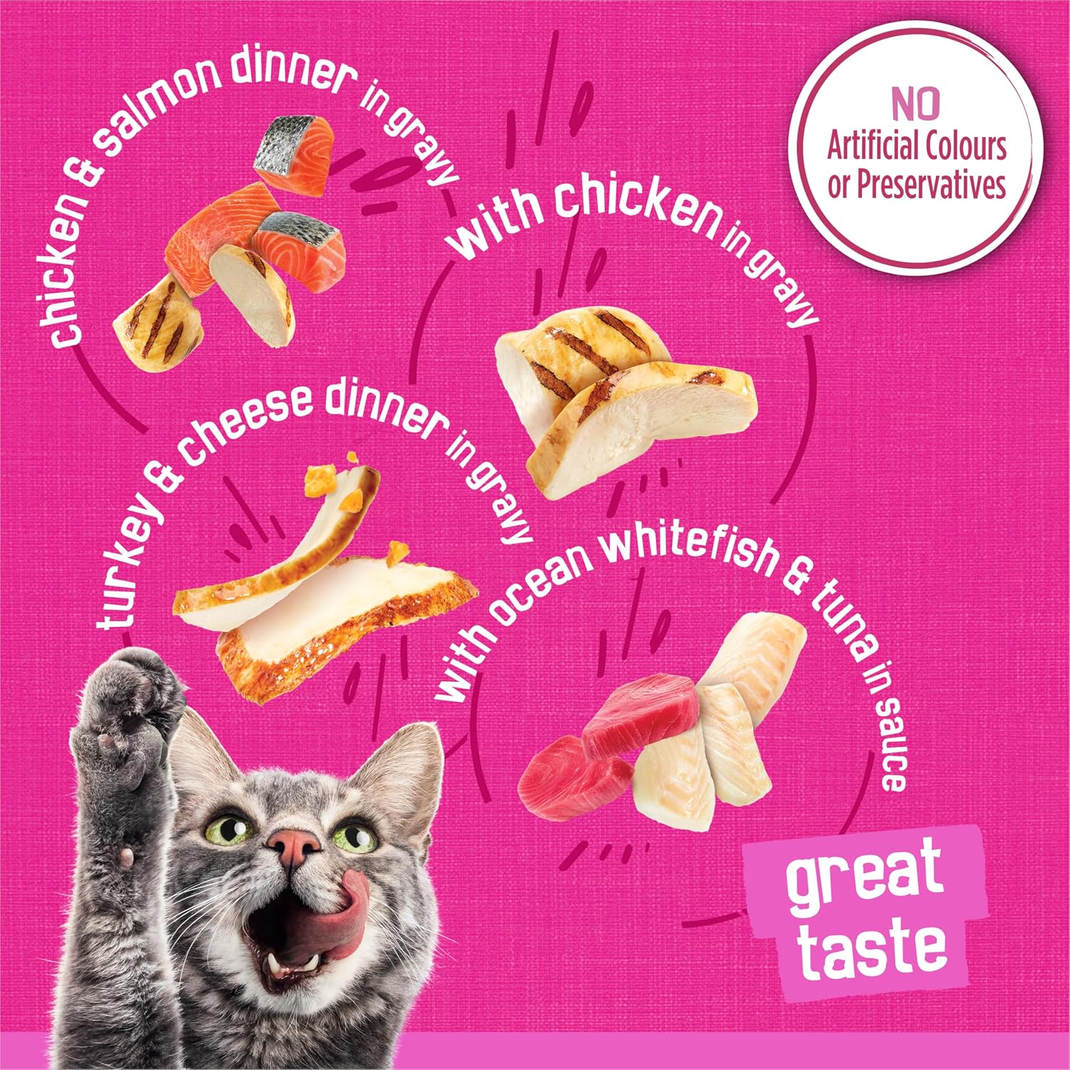 Friskies Shredded Wet Cat Food, Poultry & Fish Combo Variety Pack 4 Flavours - 156 g Can (32 Pack)