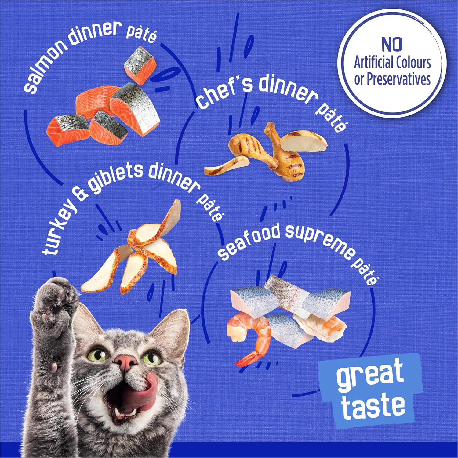 Friskies Greatest Hits Wet Cat Food, Pate Variety Pack 4 Flavours - 156 g Can (32 Pack)