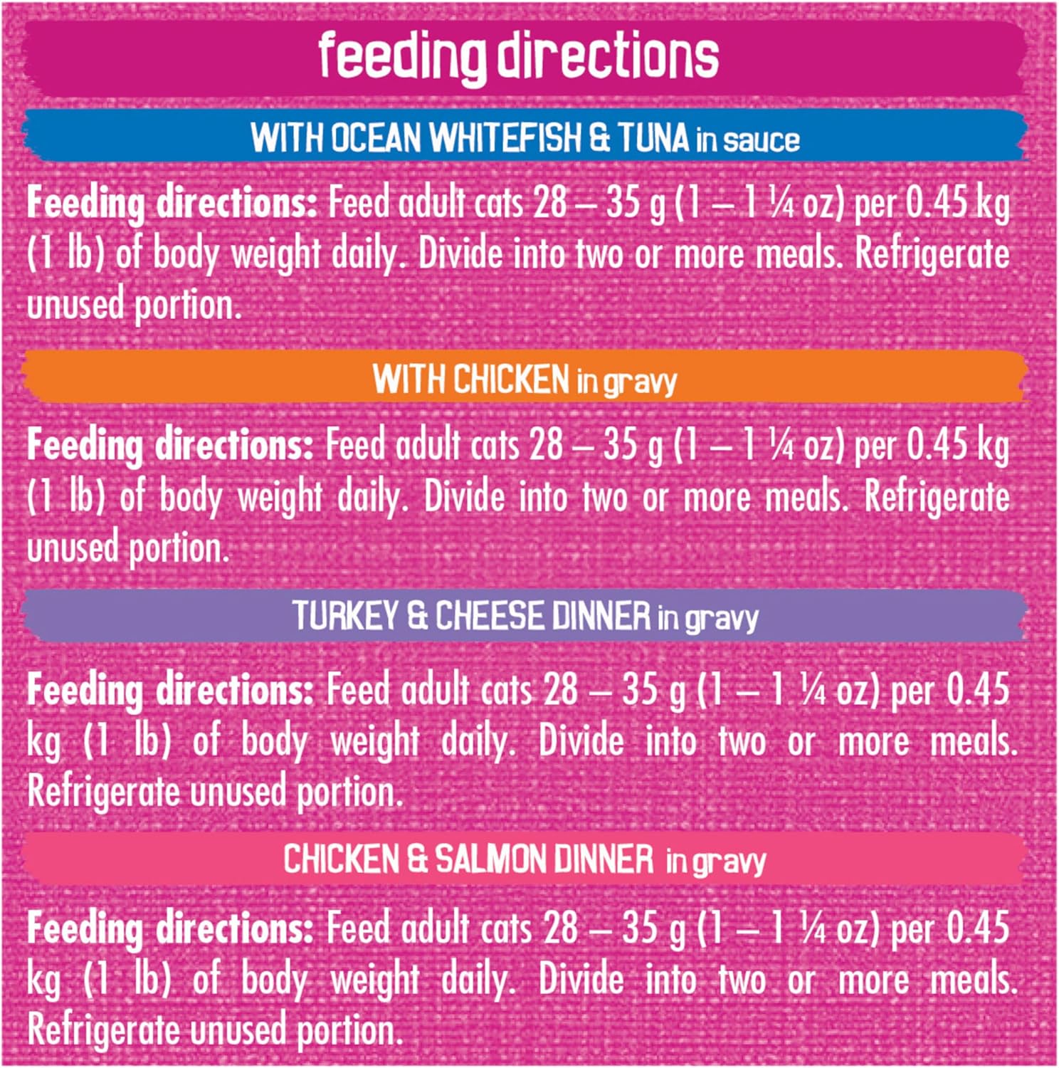 Friskies Shredded Wet Cat Food, Poultry & Fish Combo Variety Pack 4 Flavours - 156 g Can (32 Pack)