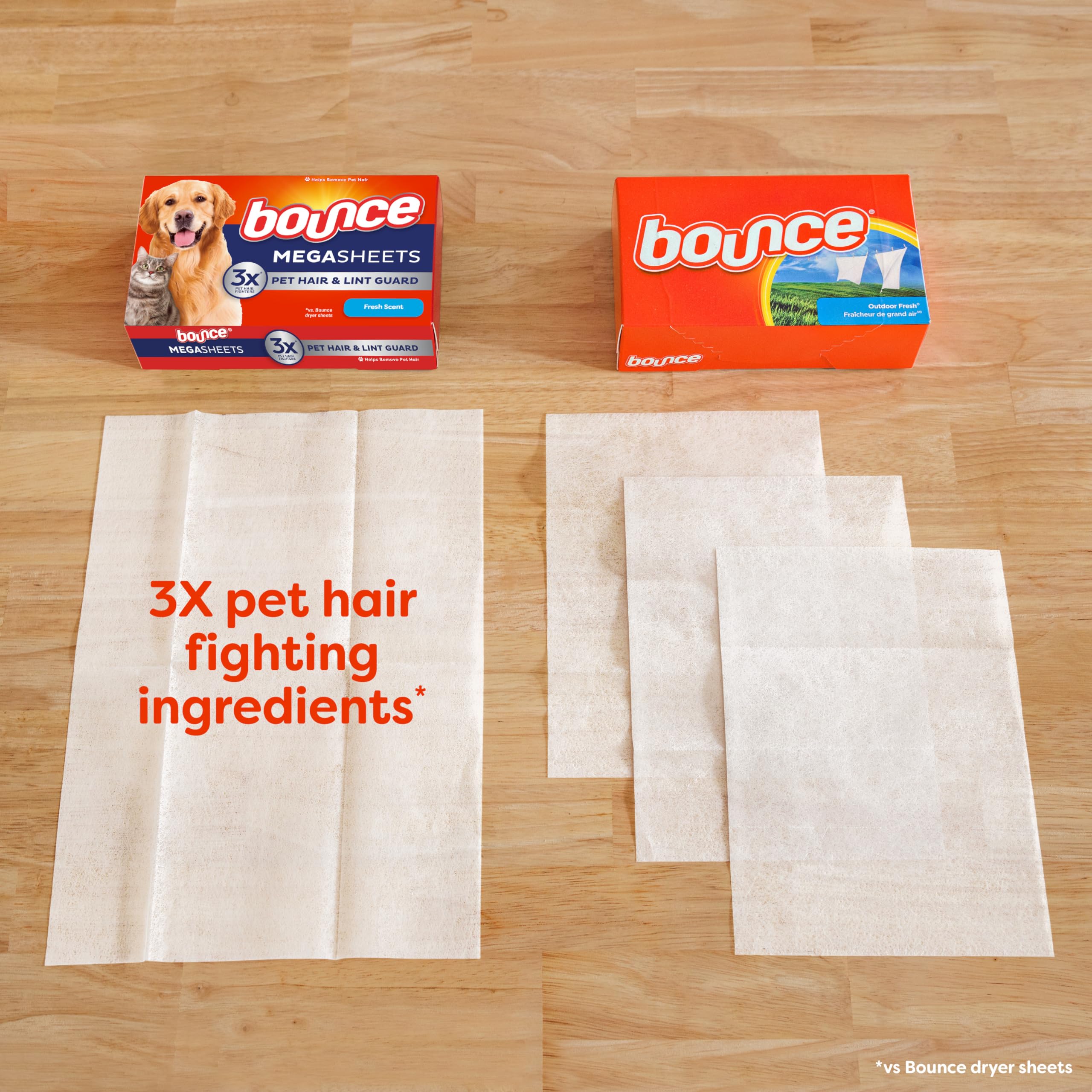 Pet Hair and Lint Guard Mega Dryer Sheets with 3X Pet Hair Fighters, Fresh Scent, 180 Count