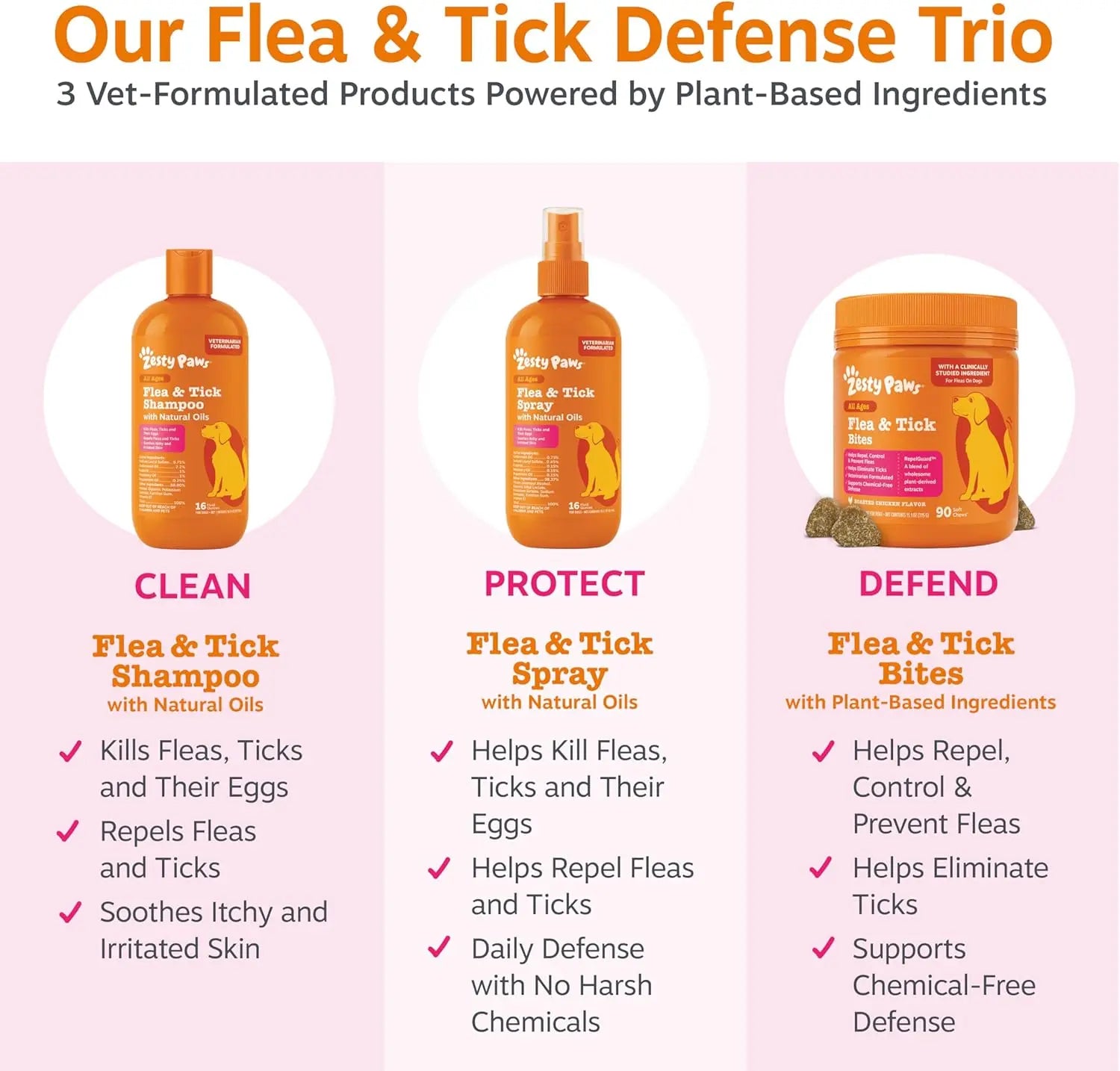 Zesty Paws Flea & Tick Removal Shampoo for Dogs - 16-Fl Oz Natural Soothing Deodorizing Cleaning Formula with Cedarwood Oil & Peppermint for Skin & Coat Care